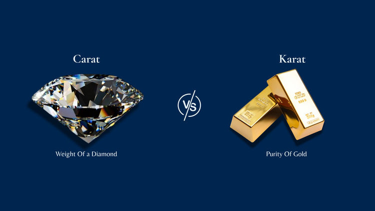 Carat vs Karat