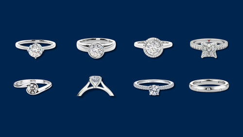 Choosing the Best Diamond Setting for Your Ring