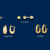 Popular Earring Backs Types Explained