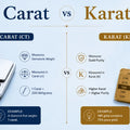 Carat vs Karat: Know the Difference Before You Buy