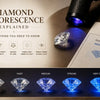 Diamond Fluorescence Explained: Everything You Need to Know