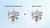 Lab grown diamond vs moissanite comparison featuring round cut gemstones side by side