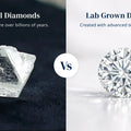 Are Lab Grown Diamonds as Strong as Natural Diamonds?