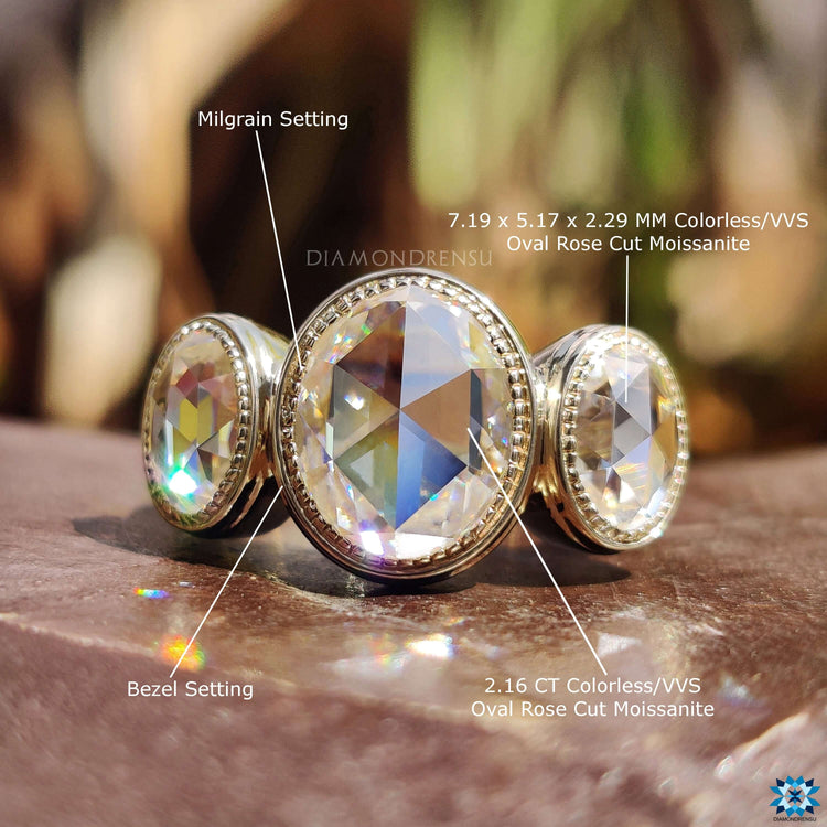 Oval moissanite ring in bezel setting.
