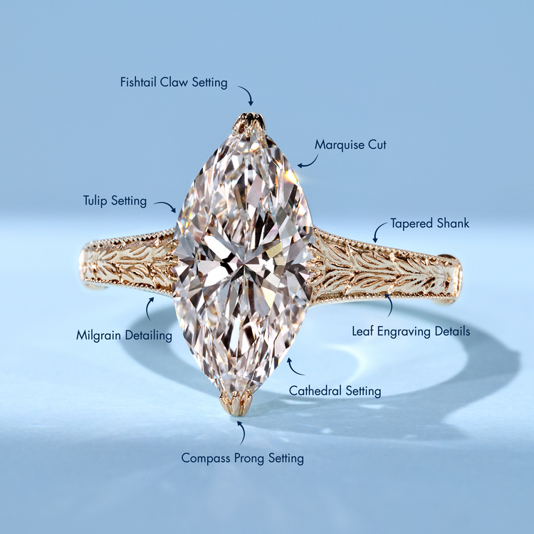 Diamondrensu UK marquise diamond ring with fishtail prongs.